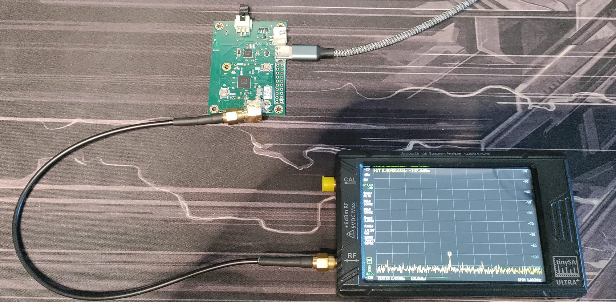 Blog - Sensor Node V4.00